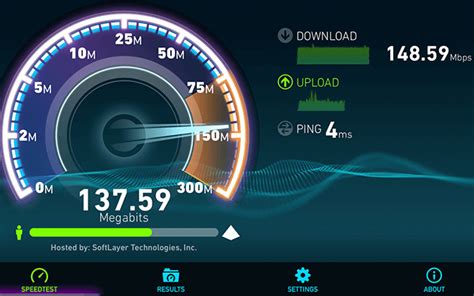 internet speed test by package|broadband internet speed test.